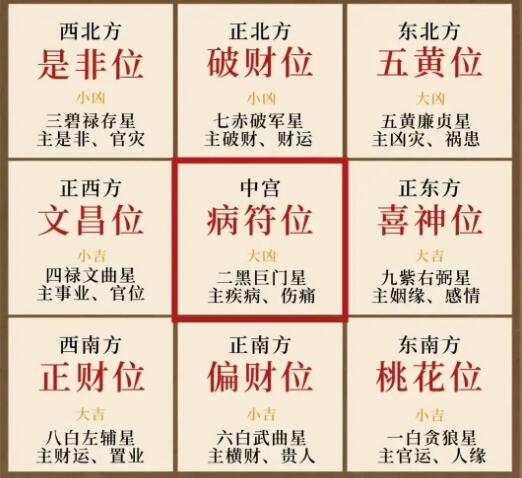 家居風水對孩子成長的影響及優(yōu)化建議
